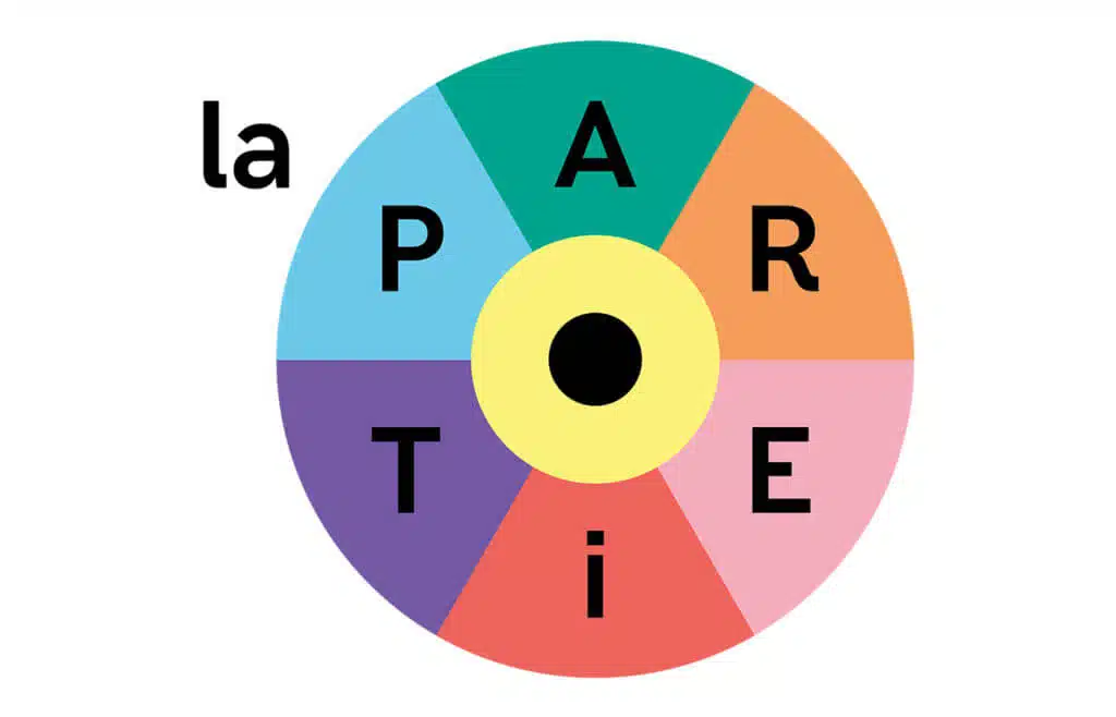 Actuweb maisons d'édition la partie